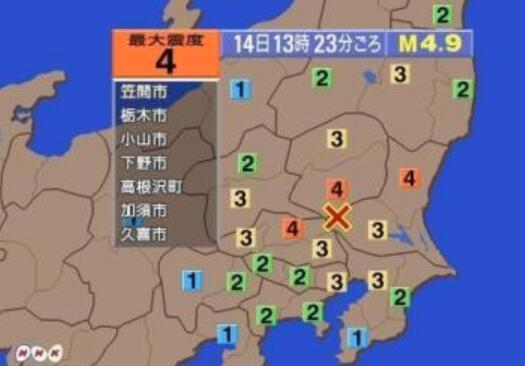 [最新]日本茨城发生地震最新消息 地震规模为里
