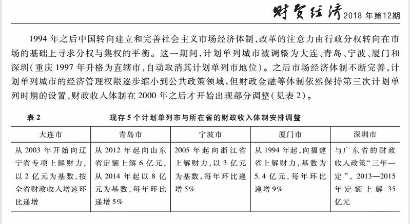 省级多拿钱，青岛多交钱？带你读懂山东财政体制改革