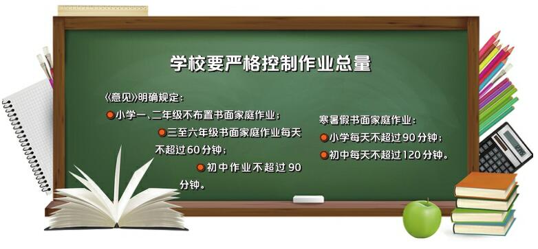 济南市教育局发文规范中小学作业 家长签字这件事儿可以免了