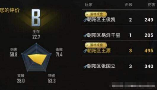 欧阳娜娜直播“吃鸡” 这ID起得也太耿直了!