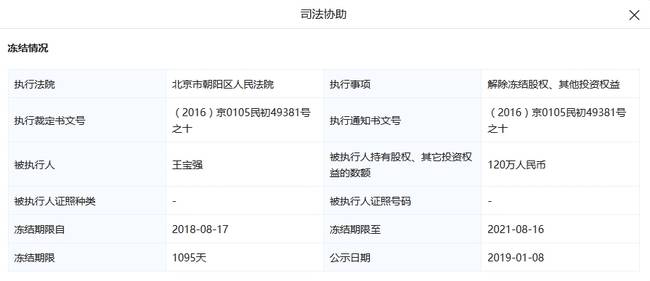 王宝强马蓉财产分割调解完毕 轰轰烈烈离婚案或落幕