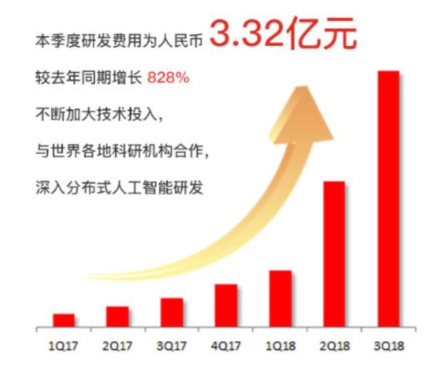 拼多多市值超京东 “阿里第一，京东第二”的说法该改改了！