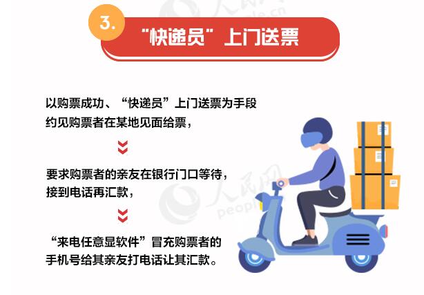 当心了!春运购票防六种骗局侵害 假冒员工车票保证金诈骗