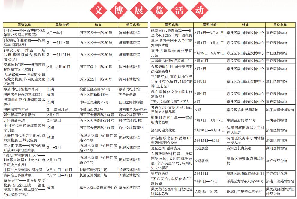 市文化广电新闻出版局300余项活动喜迎新春佳节 让市民乐享文化大餐