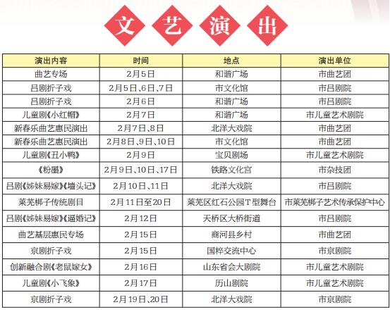 市文化广电新闻出版局300余项活动喜迎新春佳节 让市民乐享文化大餐