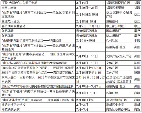 市文化广电新闻出版局300余项活动喜迎新春佳节 让市民乐享文化大餐