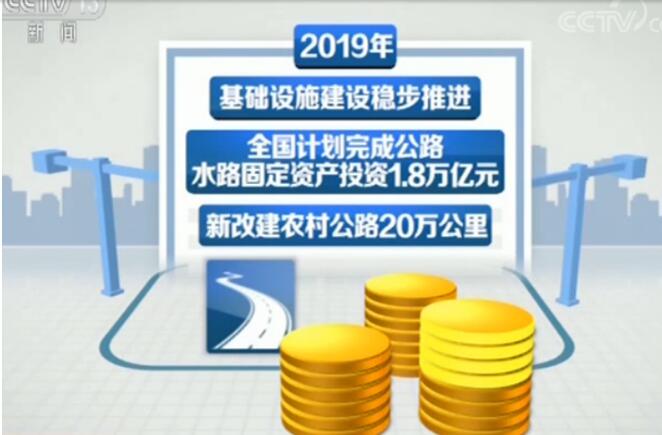 【2019春运·记者观察】新年新线绘新图 幸福生活在路上