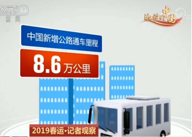 【2019春运·记者观察】新年新线绘新图 幸福生活在路上