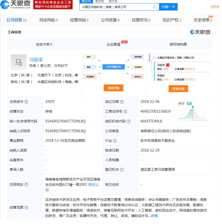 下一站去哪？李国庆宣布离开当当 天眼查数据显示李国庆有超30家公司