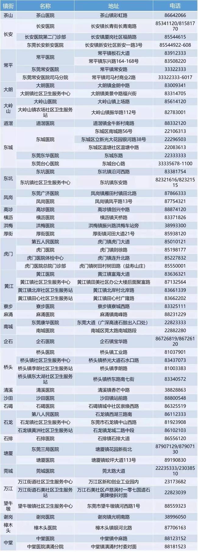妈妈疼哭了！男童被狗舔后死亡 全球每10分钟就有1人死于狂犬病