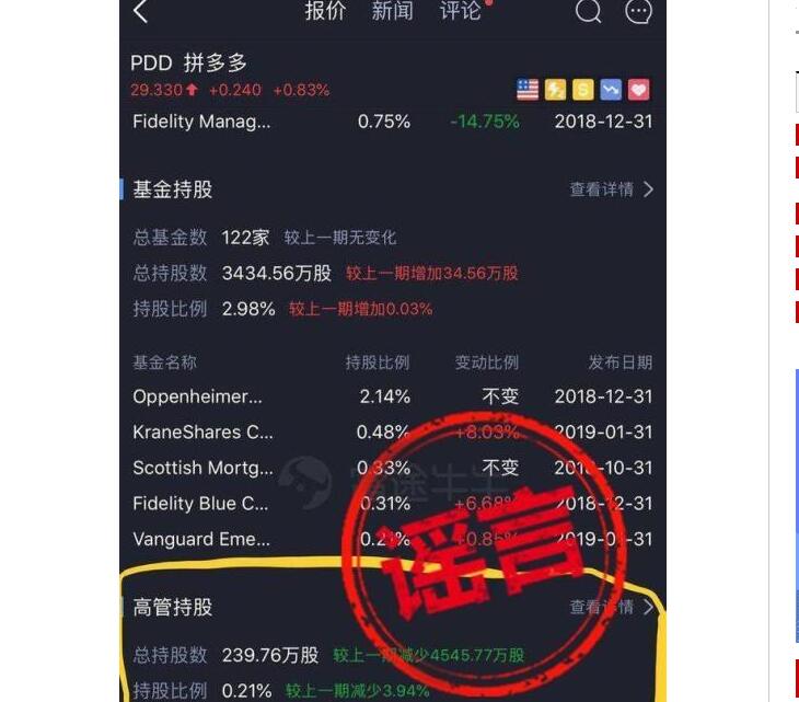 乌龙？拼多多辟谣遭减持 轻微的持股占比变化只是因为后续发行