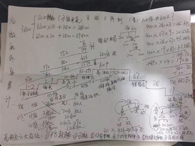惊呆了!8天7夜卧底传销具体什么情况?还原事发经过详情始末