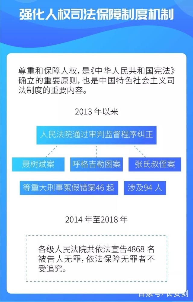 最新改革纲要来了！未来5年，全国法院将给百姓带来哪些司改“红利”？（附图解）