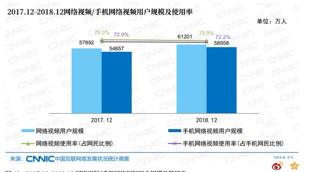 中国网民达8.29亿 这一惊人的数字背后说明了