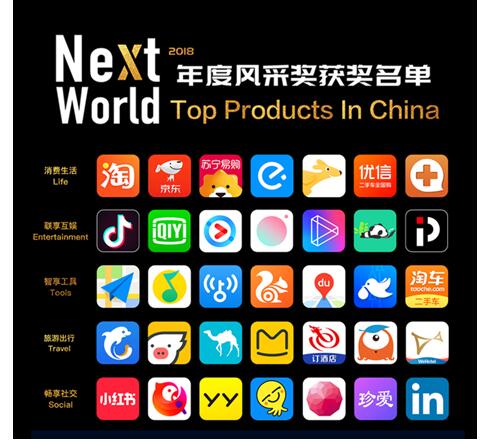珍爱网聚焦“婚恋+社交” 获评七麦数据“年度最具风采畅享社交APP”