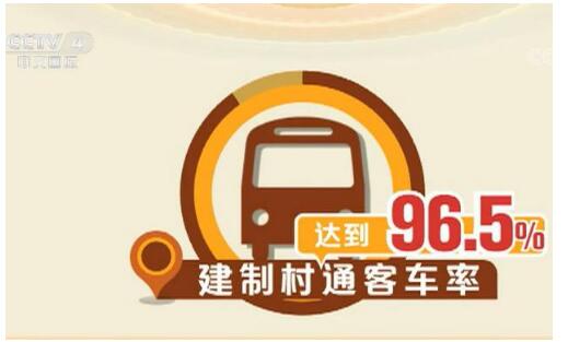 部长承诺落实了吗？ 交通运输部：农村公路总里程达到405万公里