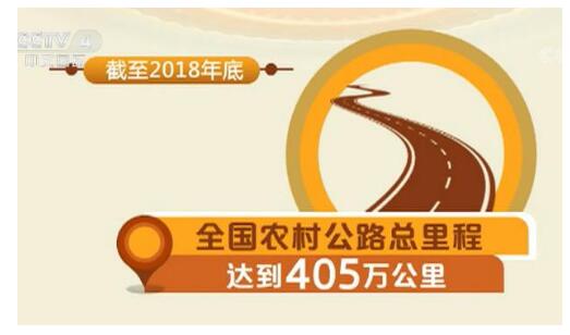 部长承诺落实了吗？ 交通运输部：农村公路总里程达到405万公里