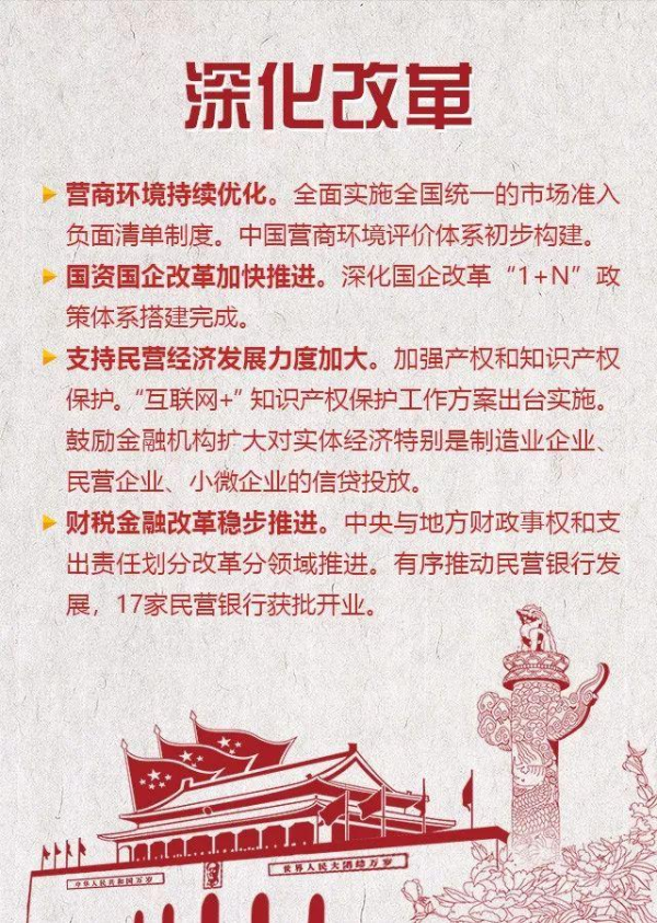 图解：2018年国民经济和社会发展计划执行情况