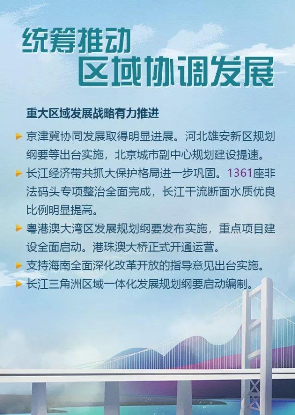 图解：2018年国民经济和社会发展计划执行情况
