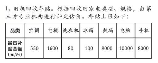 ������ʱ�������������׹�   �Ծɻ��������غ���