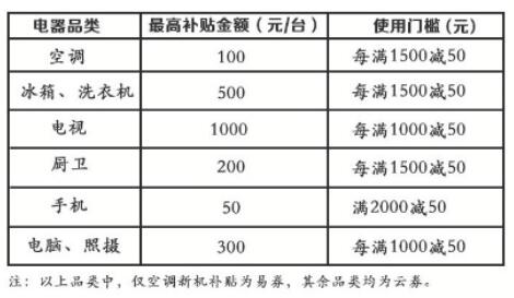 ������ʱ�������������׹�   �Ծɻ��������غ���