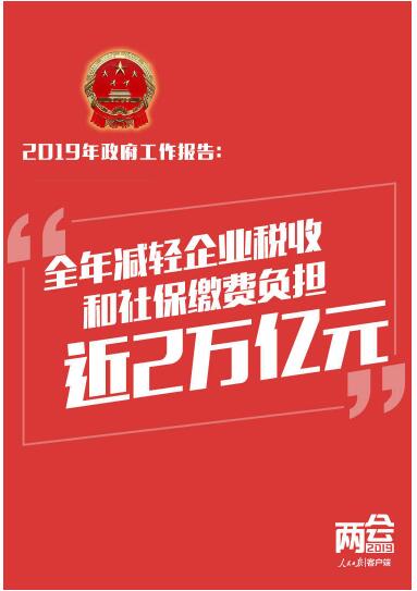 与你有关！政府工作报告送出20个民生红包，请查收