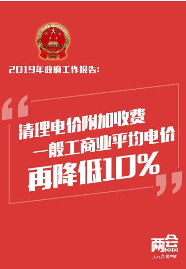 与你有关！政府工作报告送出20个民生红包，请查收