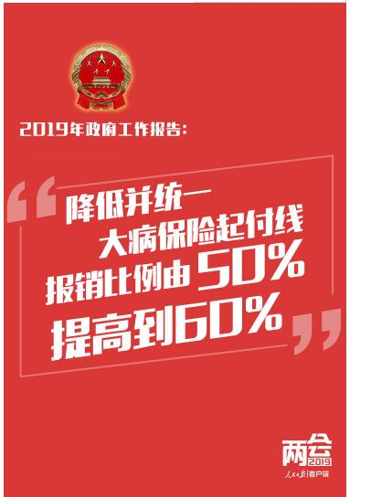 与你有关！政府工作报告送出20个民生红包，请查收