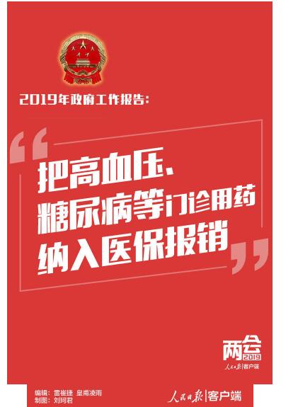 与你有关！政府工作报告送出20个民生红包，请查收