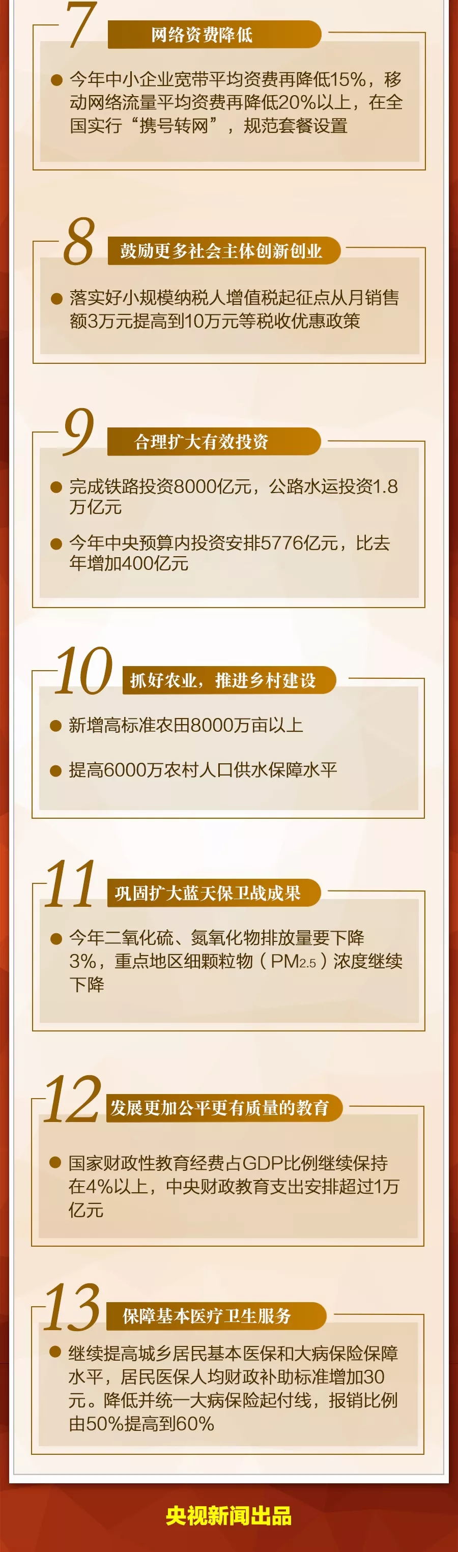 一张图，政府工作报告全了解！