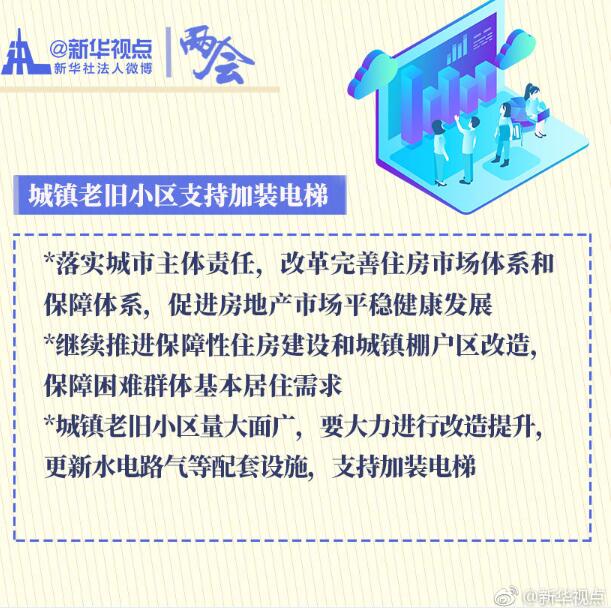 政府工作报告“民生清单”，请查收！