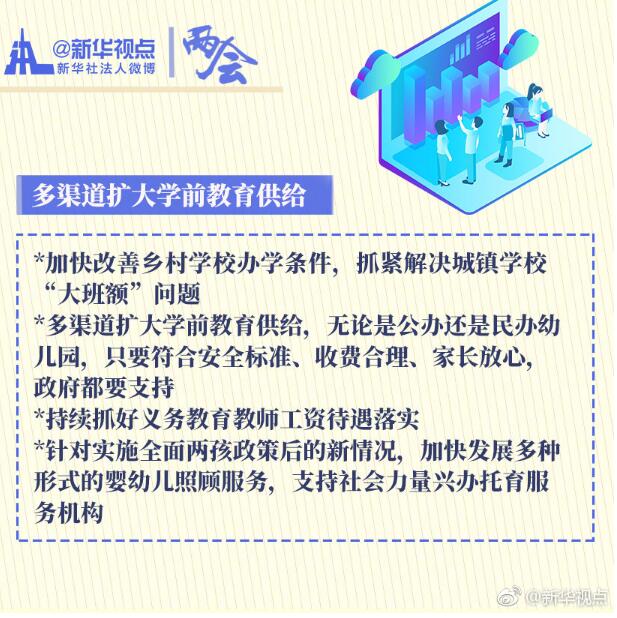 政府工作报告“民生清单”，请查收！