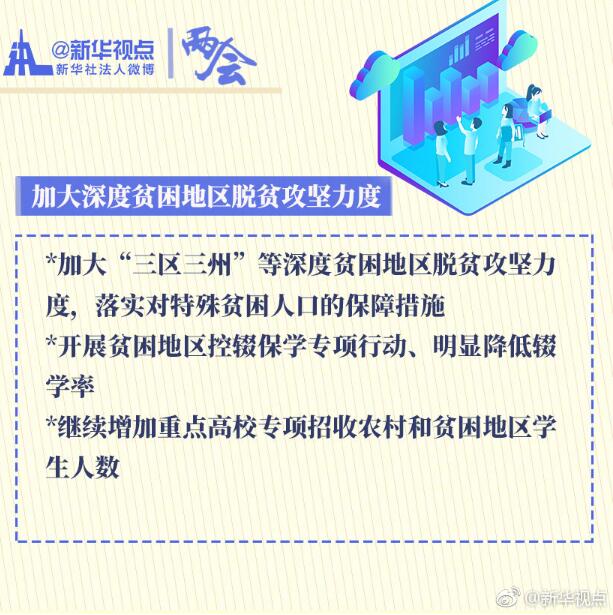 政府工作报告“民生清单”，请查收！