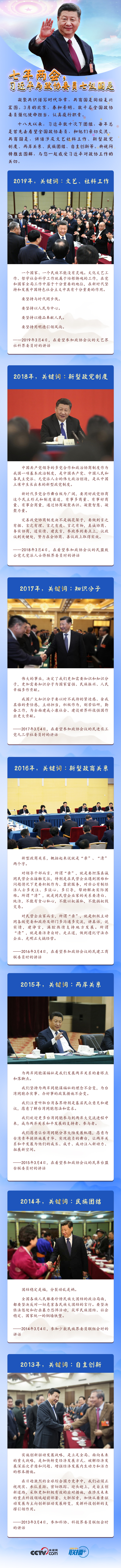 【一枝一叶总关情】七年两会，习近平与政协委员七议国是