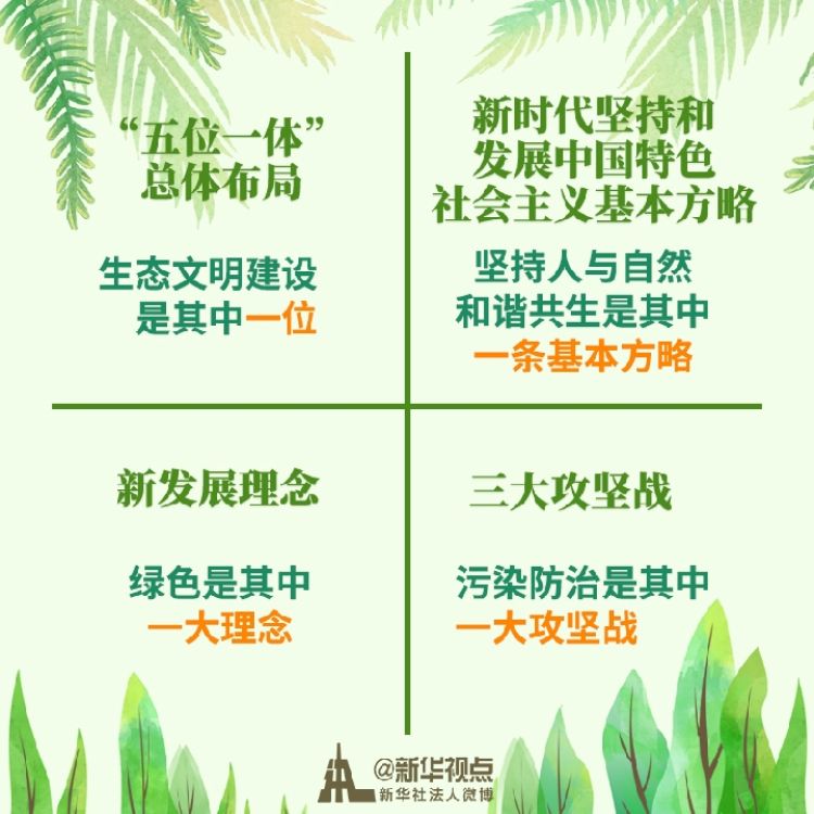 习近平的两会时间