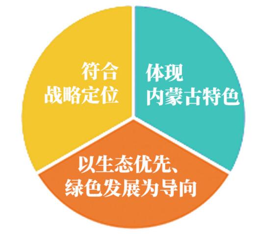 习近平的两会时间