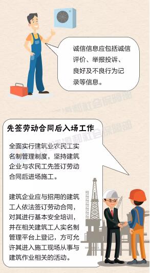 图解 