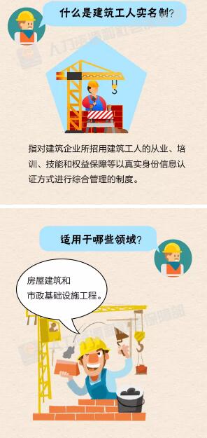图解 