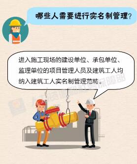 图解 