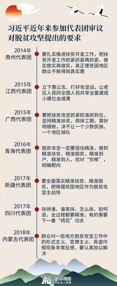 习近平的两会时间