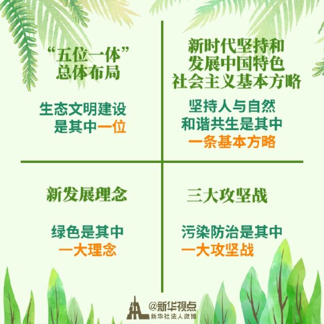 习近平的两会时间