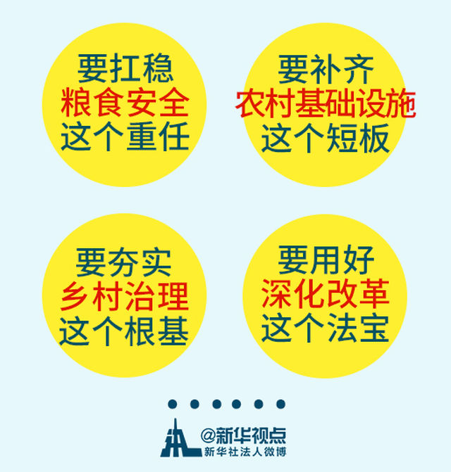 习近平的两会时间