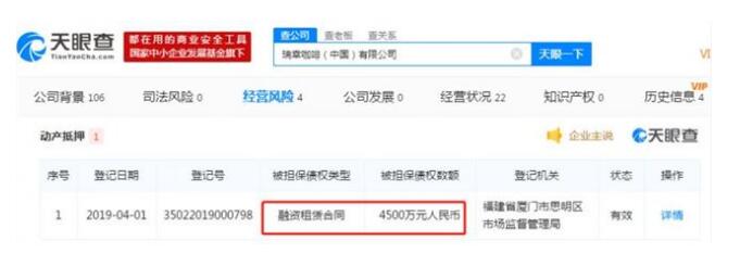 什么情况？瑞幸抵押咖啡机 这到底是个什么梗？