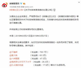 发布时政有害信息！微博处置于建嵘、六神磊磊等账号