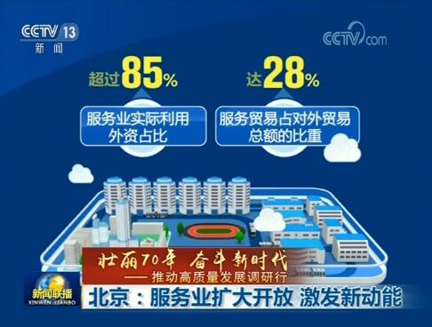 【壮丽70年 奋斗新时代——推动高质量发展调研行】北京：服务业扩大开放 激发新动能