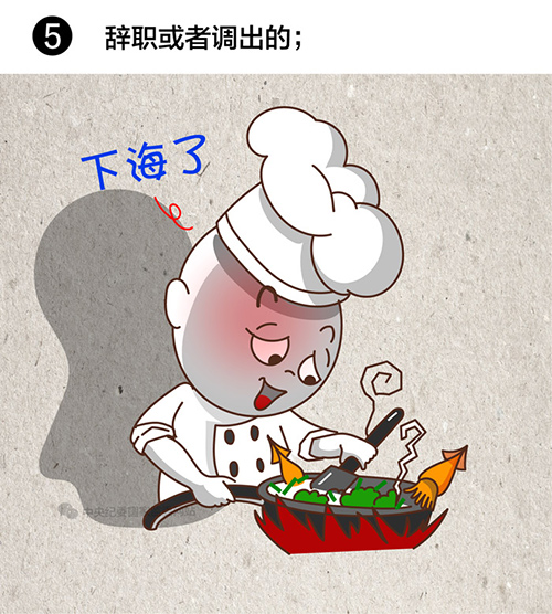 领导干部有这8种情况,应当免去现职