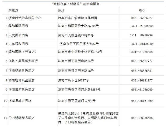 “泉城夜宴·明湖秀”16日首演  新增这十个购票点方便购票