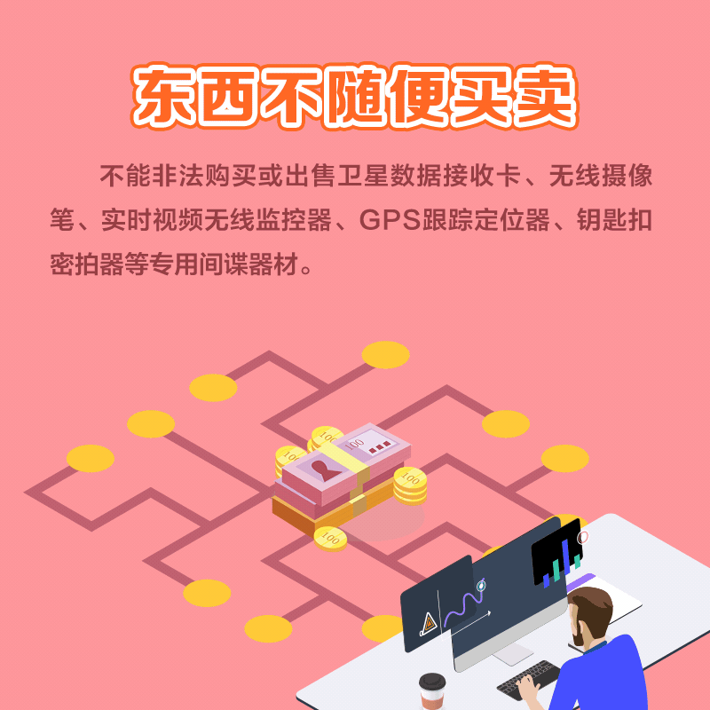 动图丨保护国度安然 这8个“不”你做到了吗?