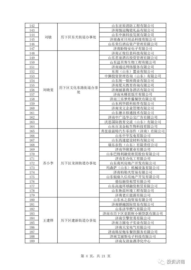 济南公示外商投资服务大使名单 覆盖服务企业达千家