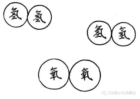 尽情骄傲吧！中国首型发射次数破100的火箭诞生！